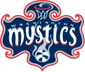 Washington Mystics W